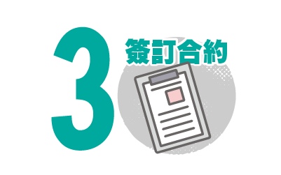 步驟3