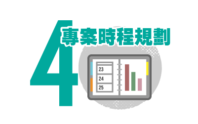 步驟4