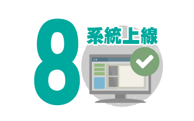 步驟8